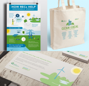 3Degrees' in-house marketing team branded and produced program materials for Alameda Municipal Power