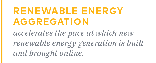 renewable energy aggreation
