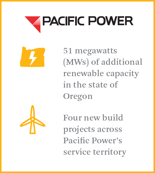 Pacific Power case study