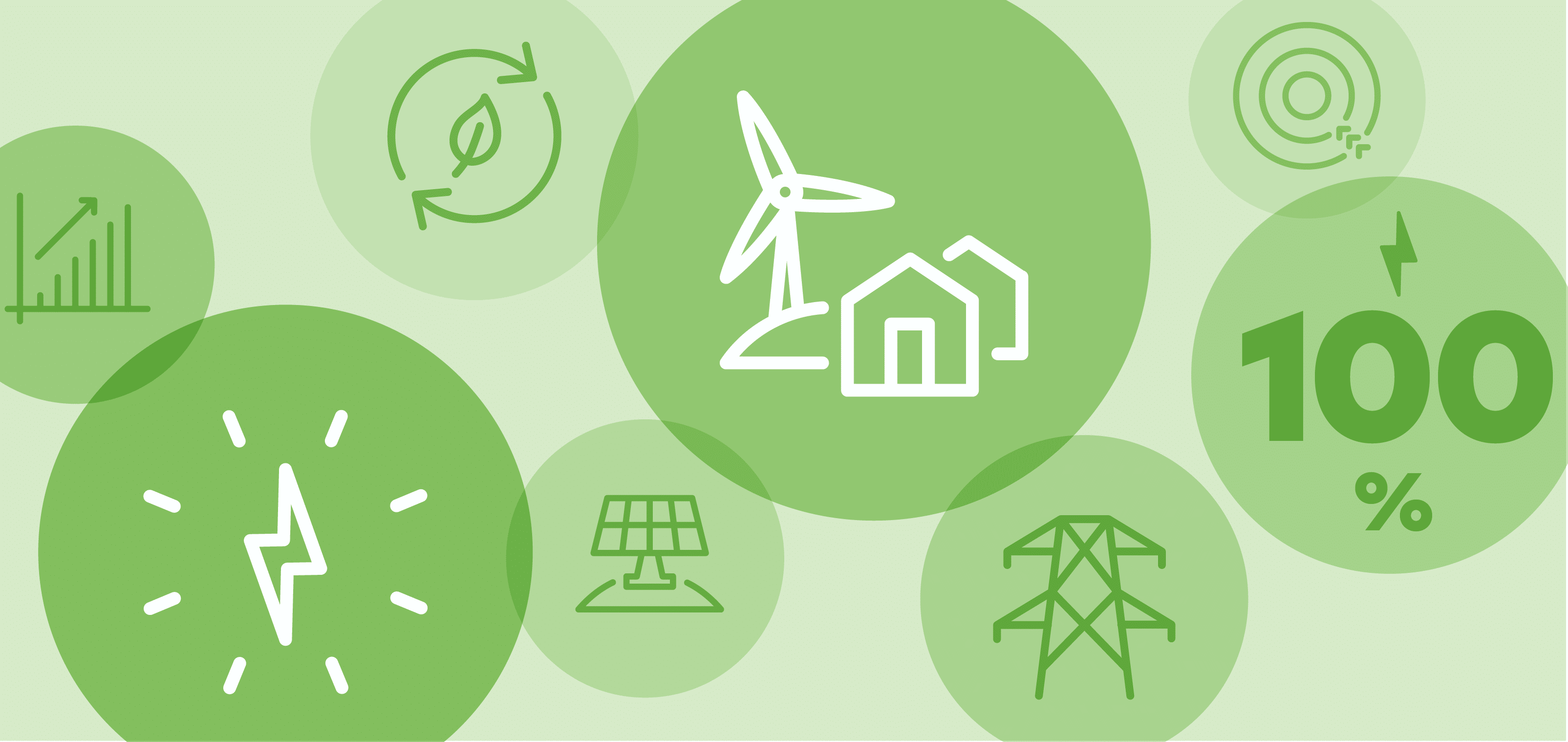 utility-renewable-energy-programs-100-percent-clean