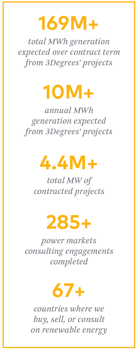 Sale completion will lead to 'renewed energy' around new