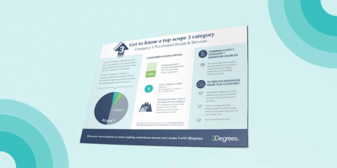 Get to know a top scope 3 category: Category 1: Purchased Goods & Services