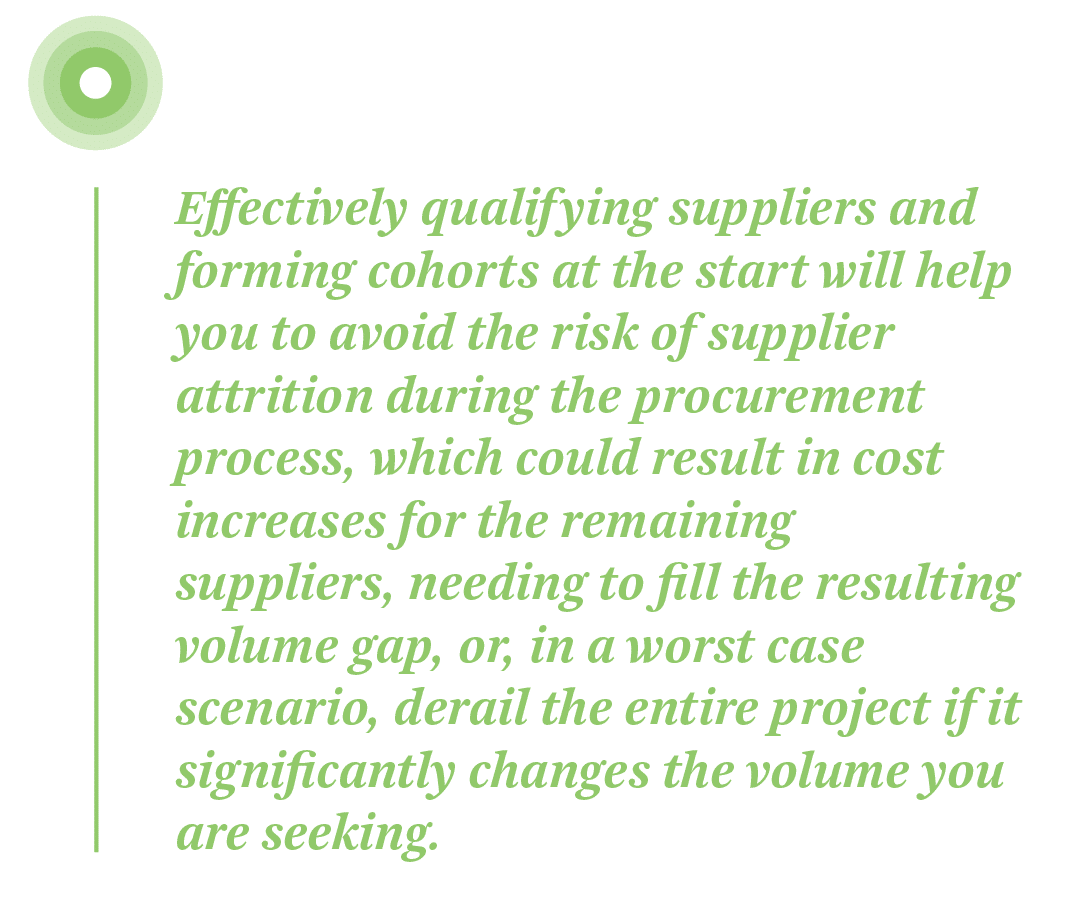 Effectively qualifying suppliers and forming cohorts at the start of your supplier PPA aggregation will help you to avoid the risk of supplier attrition during the procurement process, which could result in cost increases for the remaining suppliers, needing to fill the resulting volume gap, or, in a worst case scenario, derail the entire project if it significantly changes the volume you are seeking.