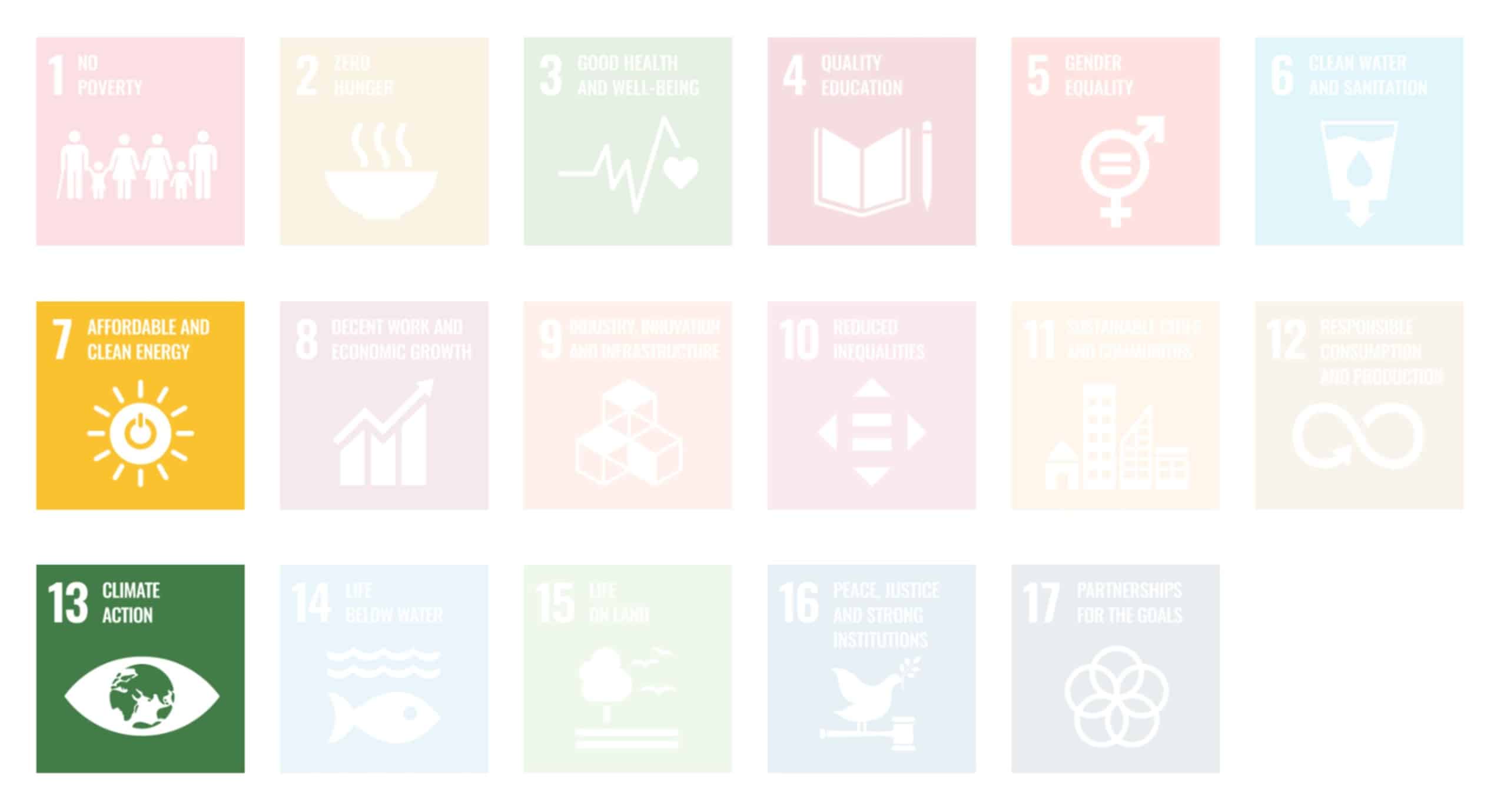 UN Sustainable Development Goals (SDGs) 7 and 13