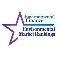 Environmental finance market rankings logo