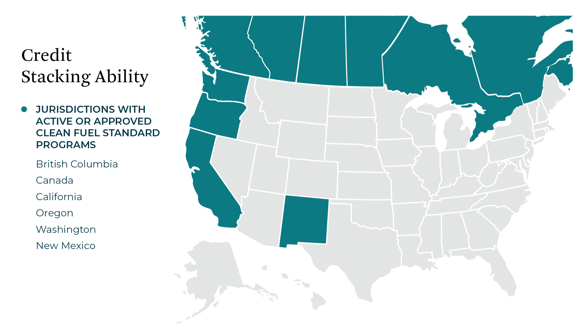 There are six North American states and provinces with active clean fuels programs (wherein companies can stack these credits with 45Z credits)