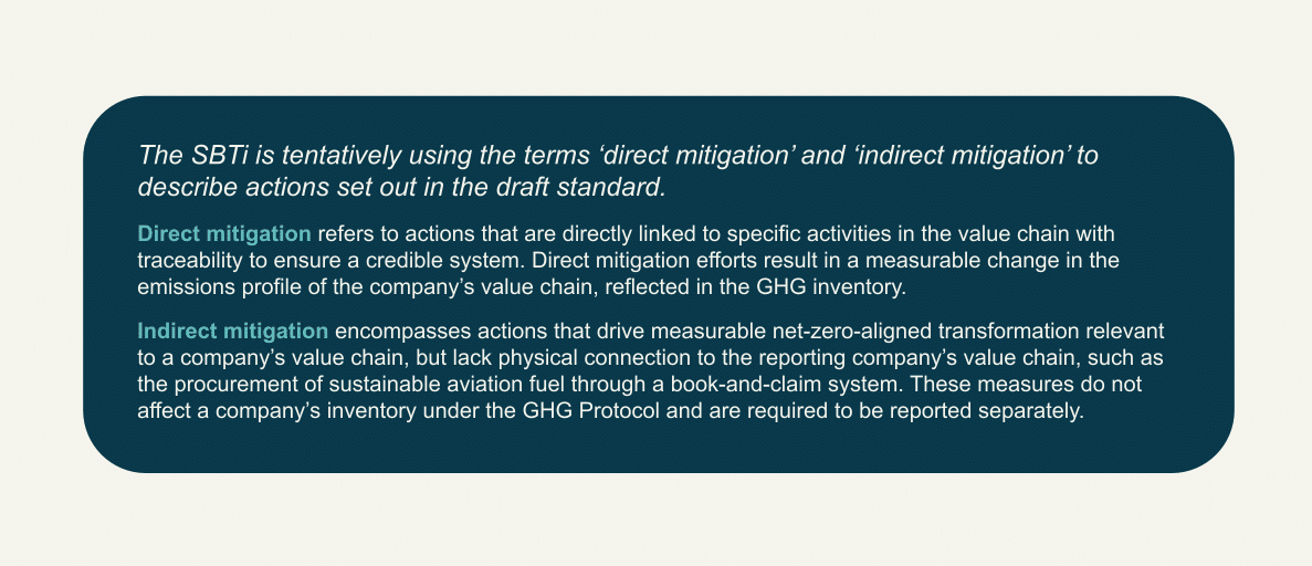 Definitions and distinctions between direct and indirect mitigation actions under the SBTi draft standard, clarifying how companies can credibly report emissions reductions