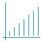 growth chart